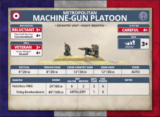 Metropolitan: Machine-gun Platoon